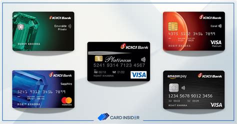 icici credit card forex markup.